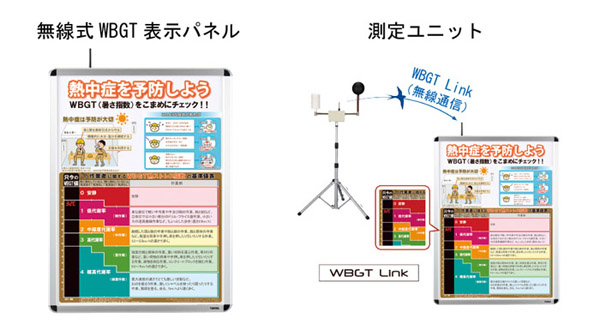 熱中症予防表示パネル 熱中症予防表示器 Aktio アクティオエンジニアリング事業部