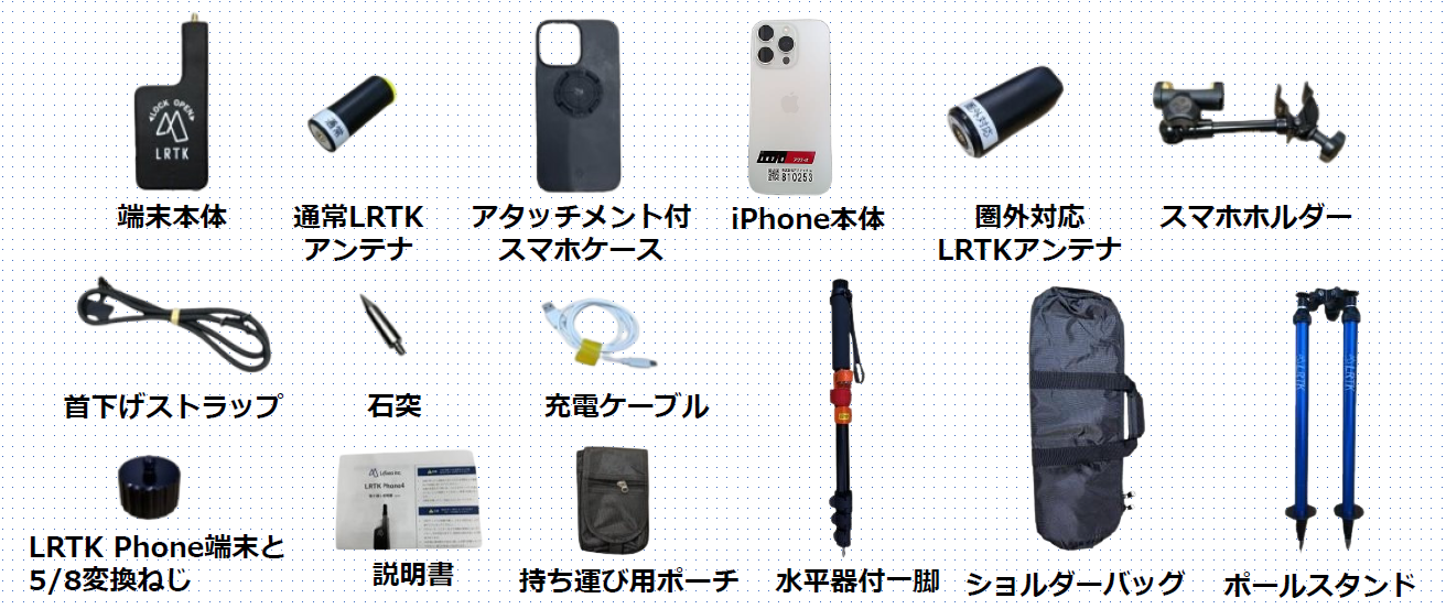 簡易型モバイルスキャナ LRTK Phone ｜ 【AKTIO】アクティオ 