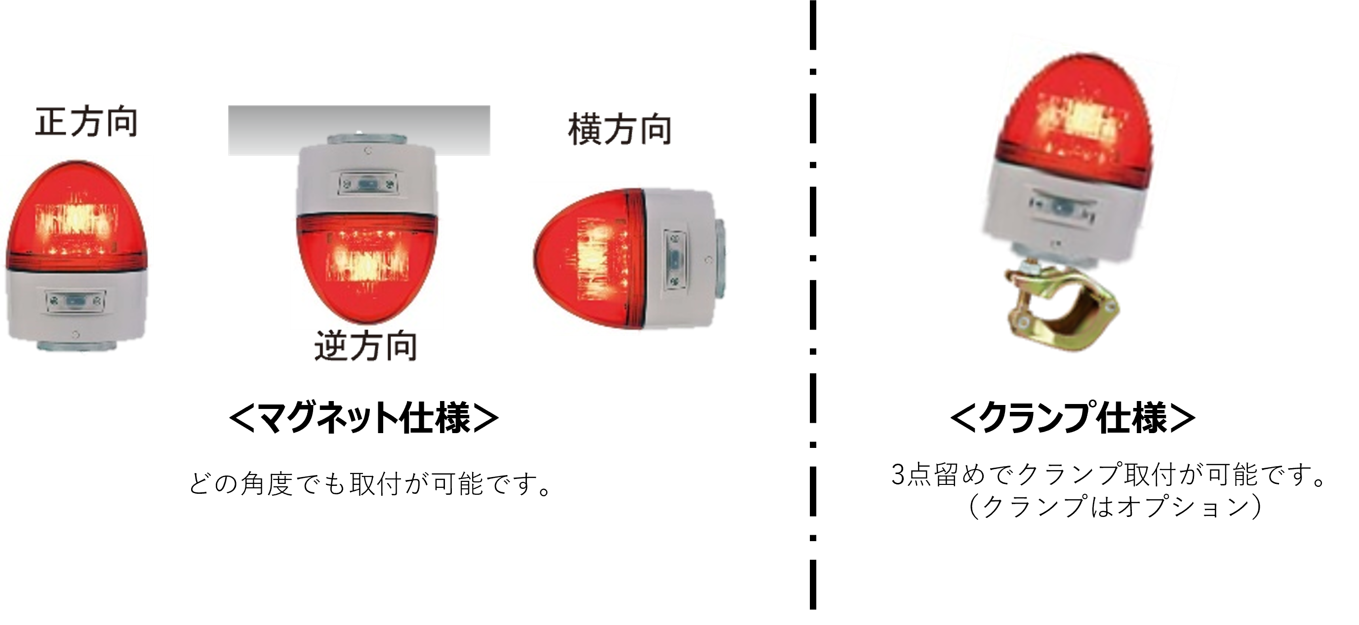 電波式無線リモコン警告灯 （リモコン・回転灯防水仕様） ｜ 【AKTIO 