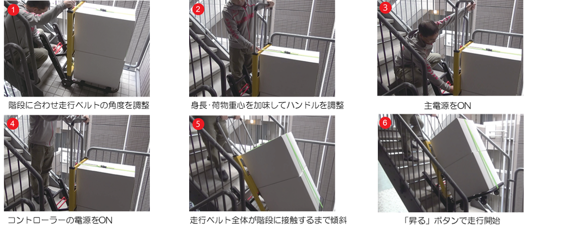 電動階段運搬車 Aktio アクティオエンジニアリング事業部