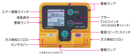 携帯式ガス検知器 XOC-353Ⅱ ｜ 【AKTIO】アクティオエンジニアリング 