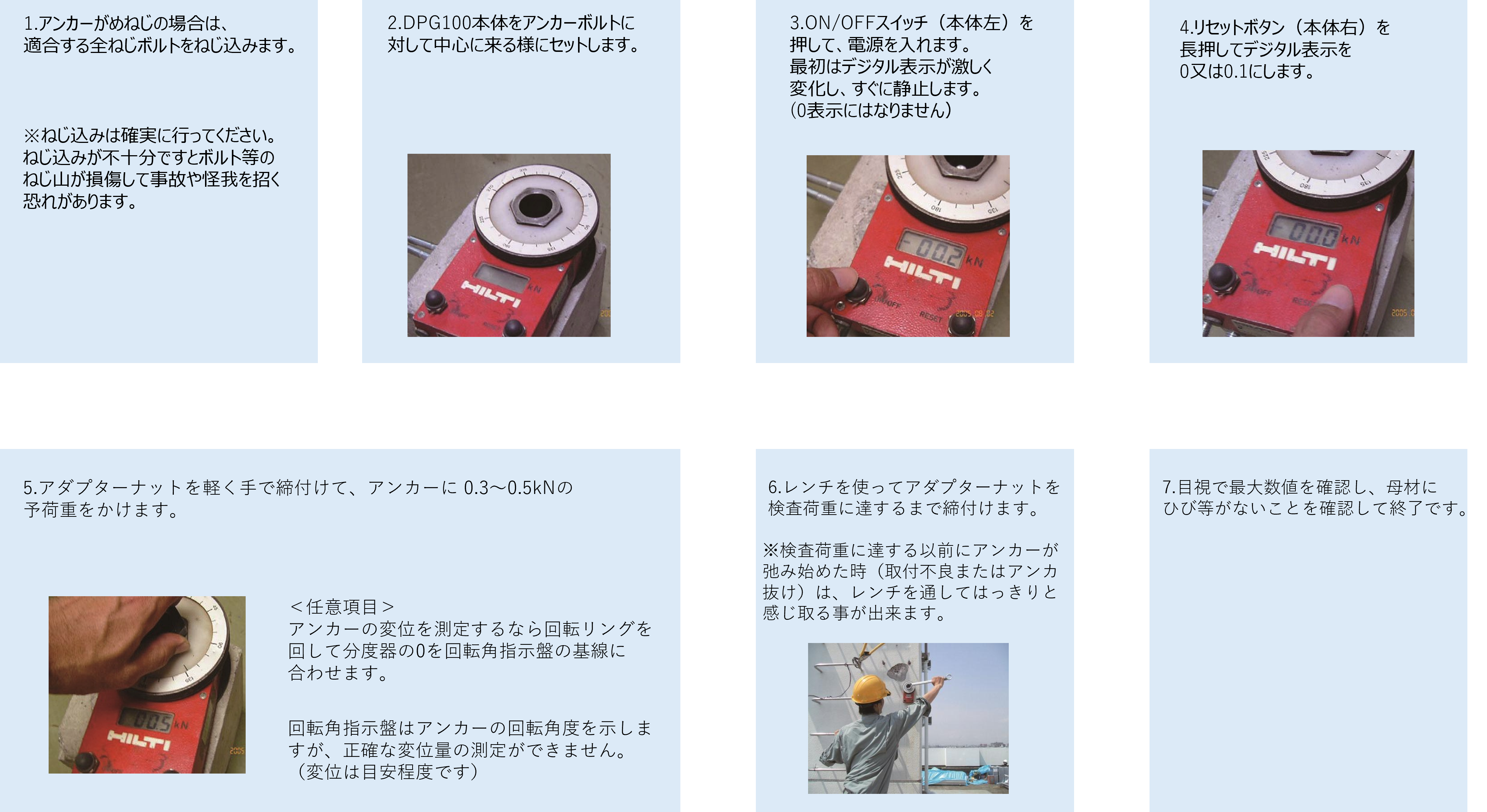 アンカーボルト引張荷重確認試験機 アンカーテスター DPG100 
