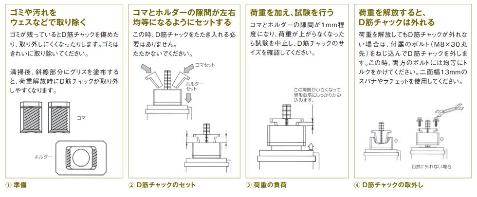 週末限定タイムセール》 工具の楽市ＴＲＵＳＴ アンカー引張試験用 荷重確認試験機 防滴仕様 APC-10B≪お取寄商品≫≪代引不可≫ 