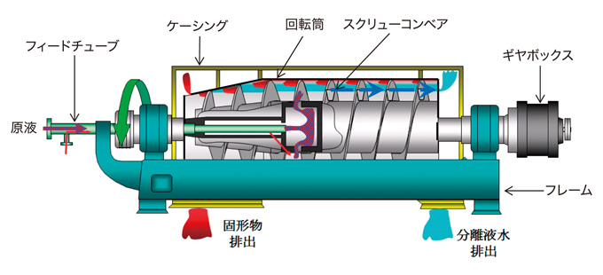 screw-decanter_02